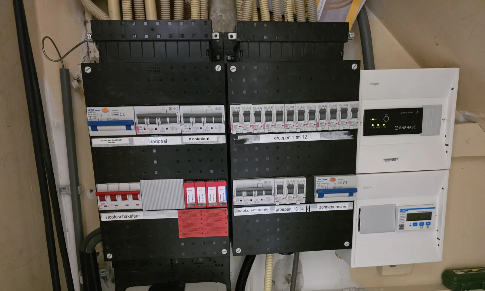 Meterkast na de aanpassing met verdeelblok en overspanningsbeveiliging
